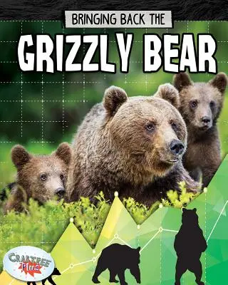 Die Rückkehr des Grizzlybären - Bringing Back the Grizzly Bear