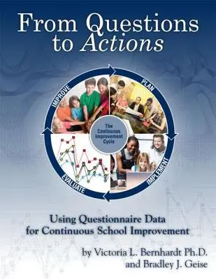 Von Fragen zu Handlungen: Nutzung von Fragebogendaten für die kontinuierliche Verbesserung von Schulen - From Questions to Actions: Using Questionnaire Data for Continuous School Improvement