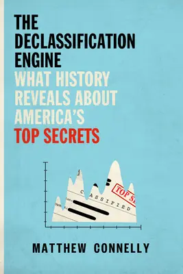 Die Deklassierungsmaschine: Was die Geschichte über Amerikas Top-Geheimnisse verrät - The Declassification Engine: What History Reveals about America's Top Secrets