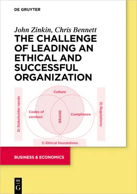Die Herausforderung, eine ethische und erfolgreiche Organisation zu leiten - The Challenge of Leading an Ethical and Successful Organization
