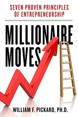 Den Wandel überleben: 7 bewährte Methoden für Millionäre, um den Wandel anzunehmen und Reichtum aufzubauen - Surviving the Shift: 7 Proven Millionaire Moves for Embracing Change and Building Wealth