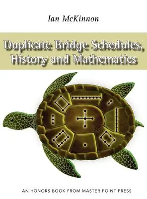 Duplicate Bridge Spielpläne - Duplicate Bridge Schedules