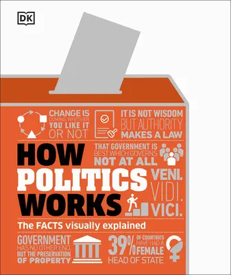 Wie Politik funktioniert - How Politics Works