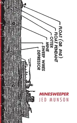 Minenräumer - Minesweeper