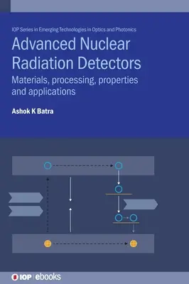 Fortgeschrittene Nuklearstrahlungsdetektoren: Materialien, Verarbeitung, Eigenschaften und Anwendungen - Advanced Nuclear Radiation Detectors: Materials, processing, properties and applications