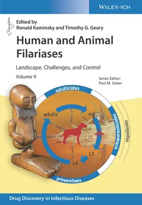 Menschliche und tierische Filariosen: Landschaft, Herausforderungen und Kontrolle - Human and Animal Filariases: Landscape, Challenges, and Control
