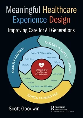 Sinnvolle Gestaltung von Gesundheitserfahrungen: Bessere Pflege für alle Generationen - Meaningful Healthcare Experience Design: Improving Care for All Generations