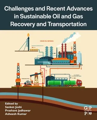 Herausforderungen und jüngste Fortschritte bei der nachhaltigen Gewinnung und dem Transport von Öl und Gas - Challenges and Recent Advances in Sustainable Oil and Gas Recovery and Transportation