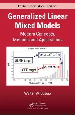 Verallgemeinerte lineare gemischte Modelle: Moderne Konzepte, Methoden und Anwendungen - Generalized Linear Mixed Models: Modern Concepts, Methods and Applications