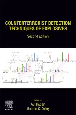 Techniken zur Erkennung von Sprengstoffen bei der Terrorismusbekämpfung - Counterterrorist Detection Techniques of Explosives