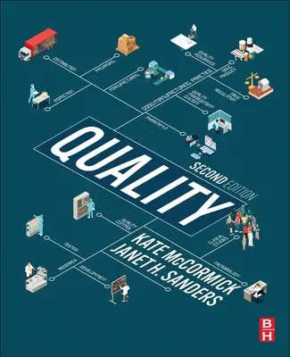 Qualität - Quality