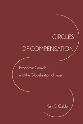 Kreise der Kompensation: Wirtschaftswachstum und die Globalisierung Japans - Circles of Compensation: Economic Growth and the Globalization of Japan