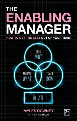 Der befähigende Manager: Wie Sie das Beste aus Ihrem Team herausholen - The Enabling Manager: How to Get the Best Out of Your Team
