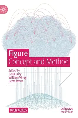 Abbildung: Konzept und Methode - Figure: Concept and Method