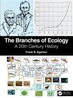 Die Zweige der Ökologie: Eine Geschichte des 20. Jahrhunderts - The Branches of Ecology: A 20th Century History