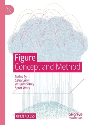 Abbildung: Konzept und Methode - Figure: Concept and Method
