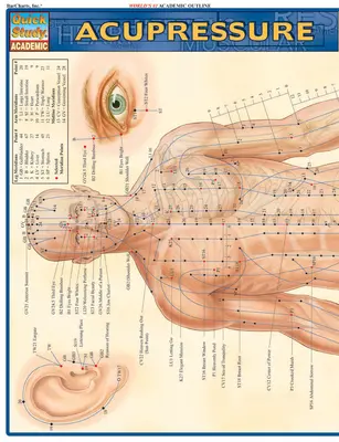 Akupressur - Acupressure