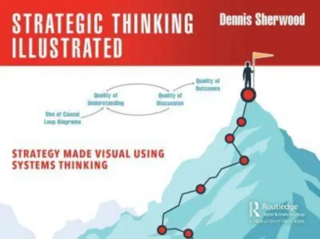 Strategisches Denken illustriert: Strategie visuell gemacht mit Systemdenken - Strategic Thinking Illustrated: Strategy Made Visual Using Systems Thinking
