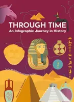 Durch die Zeit - eine infografische Reise durch die Geschichte - Through Time - An Infographic Journey in History