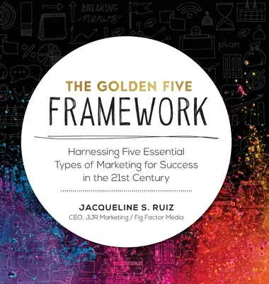 Das Golden-Five-Rahmenwerk: Fünf wesentliche Marketingarten für den Erfolg im 21. Jahrhundert - The Golden Five Framework: Harnessing Five Essential Types of Marketing for Success in the 21st Century