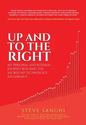 Nach oben und nach rechts: Mein persönlicher und geschäftlicher Weg zum Aufbau des Molochs Microchip Technology - Up and to the Right: My personal and business journey building the Microchip Technology juggernaut