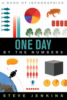 Ein Tag: Nach den Zahlen - One Day: By the Numbers