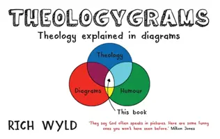 Theologygrams - Theologie in Diagrammen erklärt - Theologygrams - Theology Explained in Diagrams