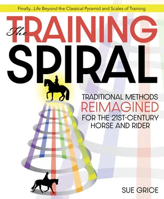 Die Trainingsspirale: Traditionelle Methoden neu interpretiert für Pferd und Reiter des 21. - The Training Spiral: Traditional Methods Reimagined for the 21st-Century Horse and Rider