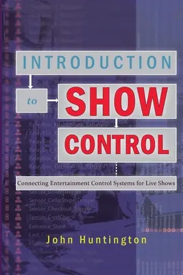 Einführung in die Show Control: Verbindung von Unterhaltungssteuerungssystemen für Live-Shows - Introduction to Show Control: Connecting Entertainment Control Systems for Live Shows