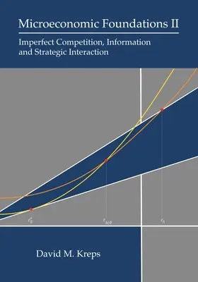 Mikroökonomische Grundlagen II: Unvollkommener Wettbewerb, Information und strategische Interaktion - Microeconomic Foundations II: Imperfect Competition, Information, and Strategic Interaction