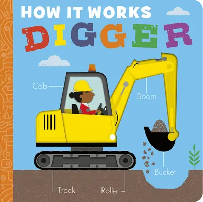 So funktioniert's: Bagger - How It Works: Digger