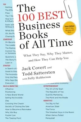 Die 100 besten Wirtschaftsbücher aller Zeiten: Was sie sagen, warum sie wichtig sind und wie sie Ihnen helfen können - The 100 Best Business Books of All Time: What They Say, Why They Matter, and How They Can Help You
