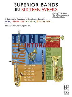 Überragende Bands in sechzehn Wochen - Superior Bands in Sixteen Weeks