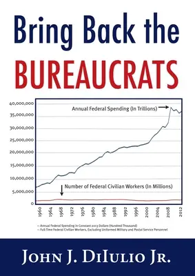 Bring Back the Bureaucrats: Warum mehr Bundesbedienstete zu einer besseren (und kleineren!) Regierung führen werden - Bring Back the Bureaucrats: Why More Federal Workers Will Lead to Better (and Smaller!) Government
