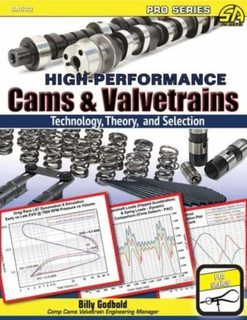 Hochleistungsnockenwellen und Ventiltriebe: Theorie, Technologie und Auswahl - High-Performance Cams & Valvetrains: Theory, Technology, and Selection