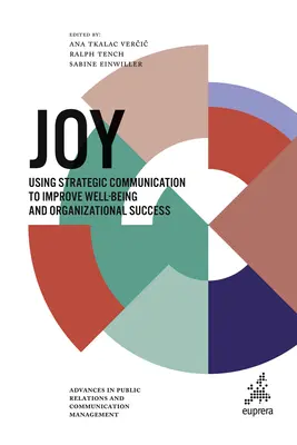 Freude: Strategische Kommunikation zur Verbesserung des Wohlbefindens und des organisatorischen Erfolgs - Joy: Using Strategic Communication to Improve Well-Being and Organizational Success