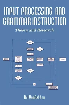 Input-Verarbeitung und Grammatikunterricht im Zweitsprachenerwerb - Input Processing and Grammar Instruction in Second Language Acquisition