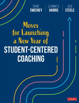 Schritte für den Start in ein neues Jahr des schülerzentrierten Coachings - Moves for Launching a New Year of Student-Centered Coaching