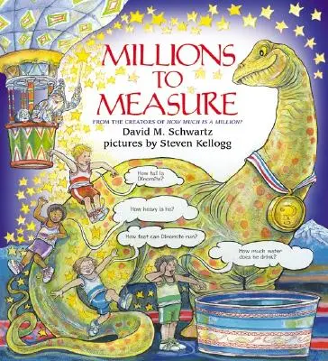Zu messende Millionen - Millions to Measure
