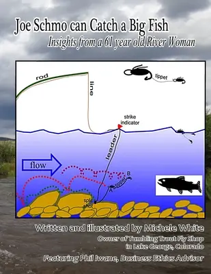 Joe the Schmo Can Catch a Big Fish: Einblicke von einer 61-jährigen Frau aus dem Fluss - Joe the Schmo Can Catch a Big Fish: Insights from a 61 year old River Woman