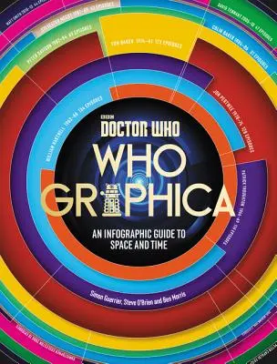 Doctor Who: Whographica: Ein infografischer Leitfaden zu Raum und Zeit - Doctor Who: Whographica: An Infographic Guide to Space and Time
