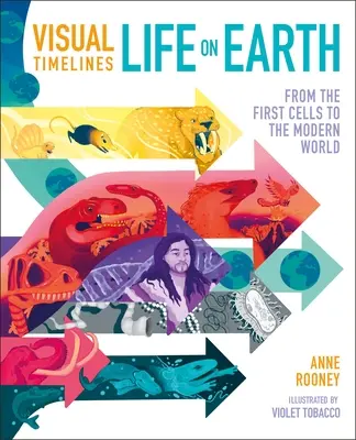 Visuelle Zeitleisten: Das Leben auf der Erde: Von den ersten Zellen bis zur modernen Welt - Visual Timelines: Life on Earth: From the First Cells to the Modern World