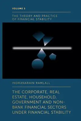 Der Unternehmens-, Immobilien-, Haushalts-, Staats- und Nicht-Banken-Finanzsektor unter finanzieller Stabilität - The Corporate, Real Estate, Household, Government and Non-Bank Financial Sectors Under Financial Stability