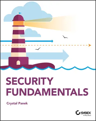 Grundlagen der Sicherheit - Security Fundamentals