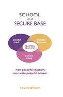 Schule als sichere Basis - Wie friedliche Lehrer friedliche Schulen schaffen können - School as a Secure Base - How Peaceful Teachers Can Create Peaceful Schools