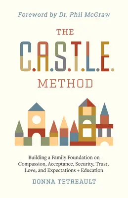 Die C.A.S.T.L.E.-Methode - The C.A.S.T.L.E. Method