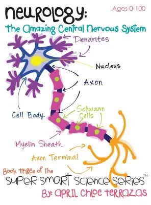 Neurologie: Das erstaunliche zentrale Nervensystem - Neurology: The Amazing Central Nervous System