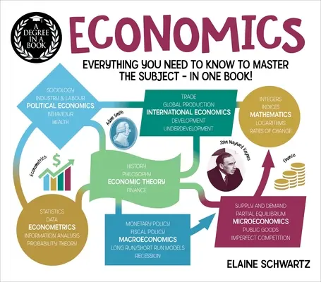 Ein Abschluss in einem Buch: Wirtschaftswissenschaften: Alles, was Sie wissen müssen, um das Fach zu beherrschen - in einem Buch! - A Degree in a Book: Economics: Everything You Need to Know to Master the Subject - In One Book!