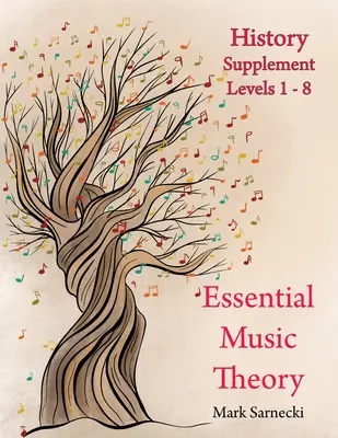 Essential Music Theory History Ergänzung - Essential Music Theory History Supplement