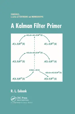 Eine Kalman-Filter-Fibel - A Kalman Filter Primer